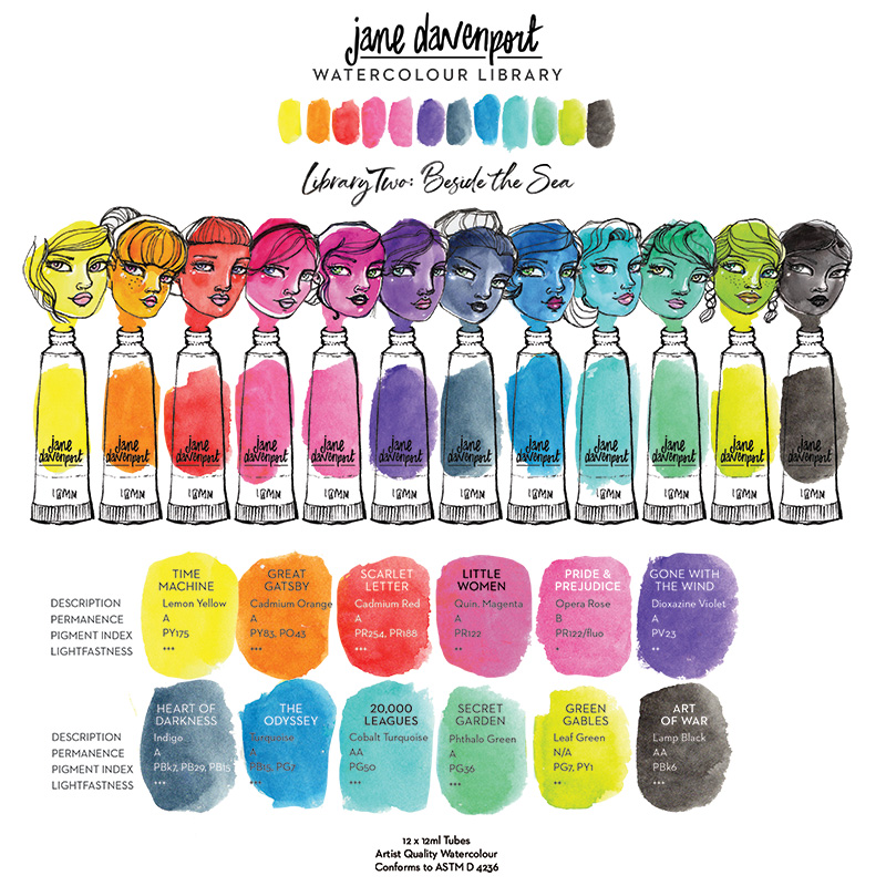 Jane Davenport Colour Library akvarellmaling tuber mesterkvalitet