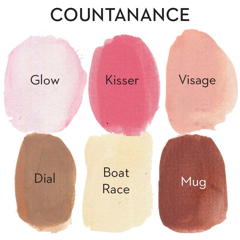 Jane Davenport LayerCake Countenance Colour Wheel akvarell ansikt
