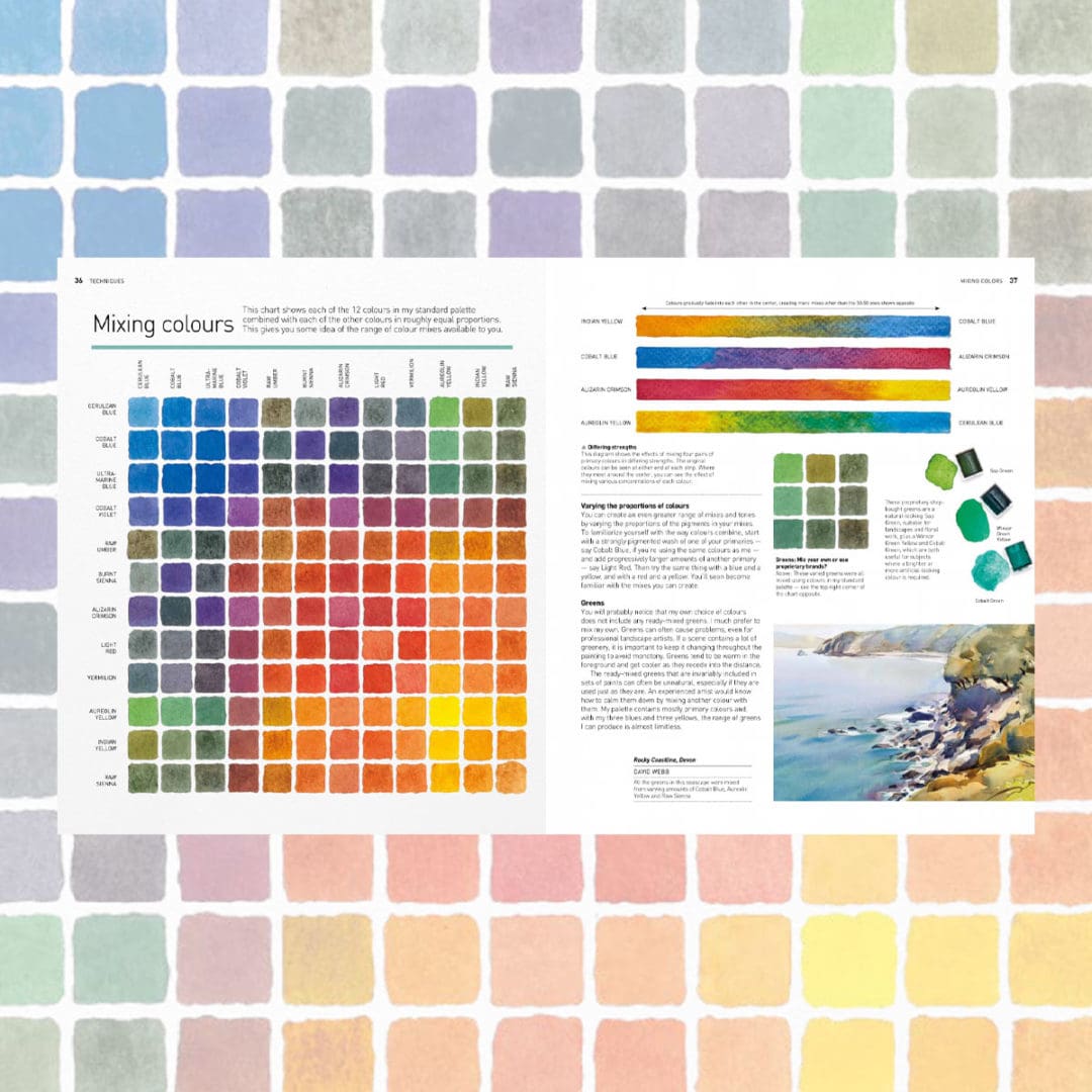 KEM Complete Guide to Watercolour bok akvarell