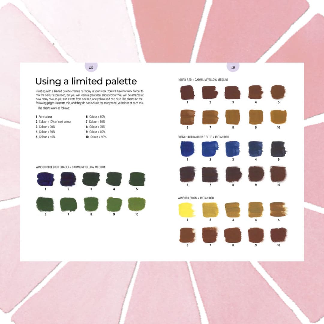 The Colour Mixing Companion fargebok blande farger guide