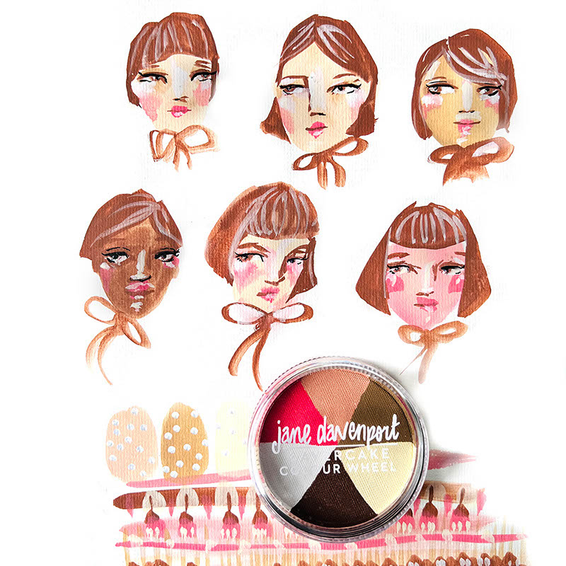 Jane Davenport LayerCake Countenance Colour Wheel akvarell ansikt