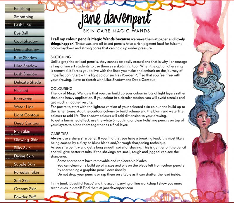 Jane Davenport Beautiful Faces bokpakke med utstyr