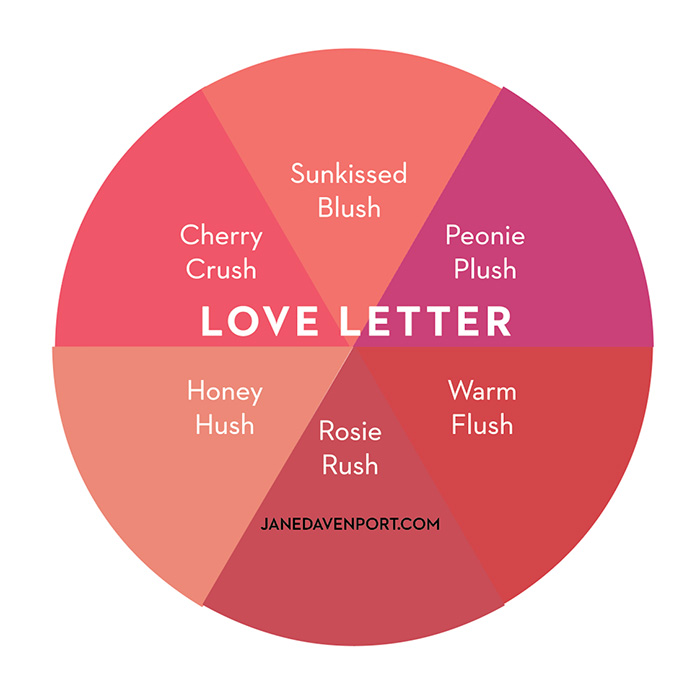 Jane Davenport Love Letter Colour Wheel Layercake-maling