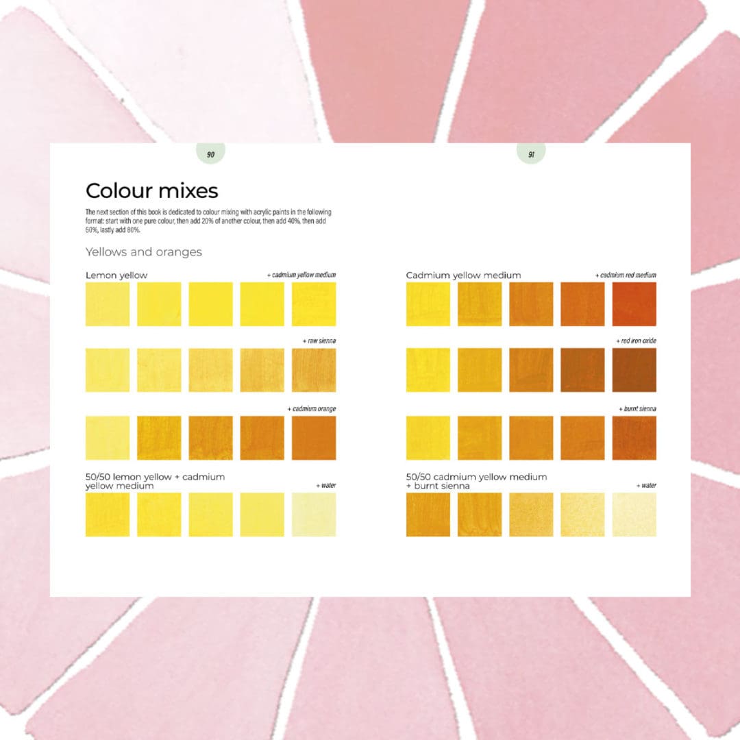 The Colour Mixing Companion fargebok blande farger guide